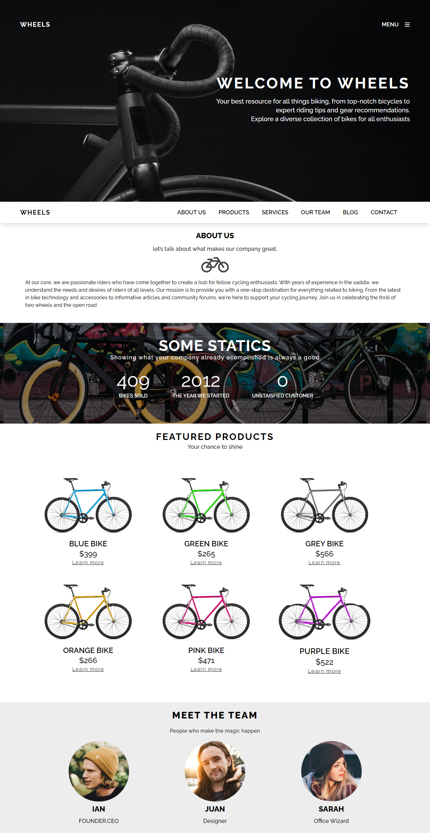 Dashboard Example